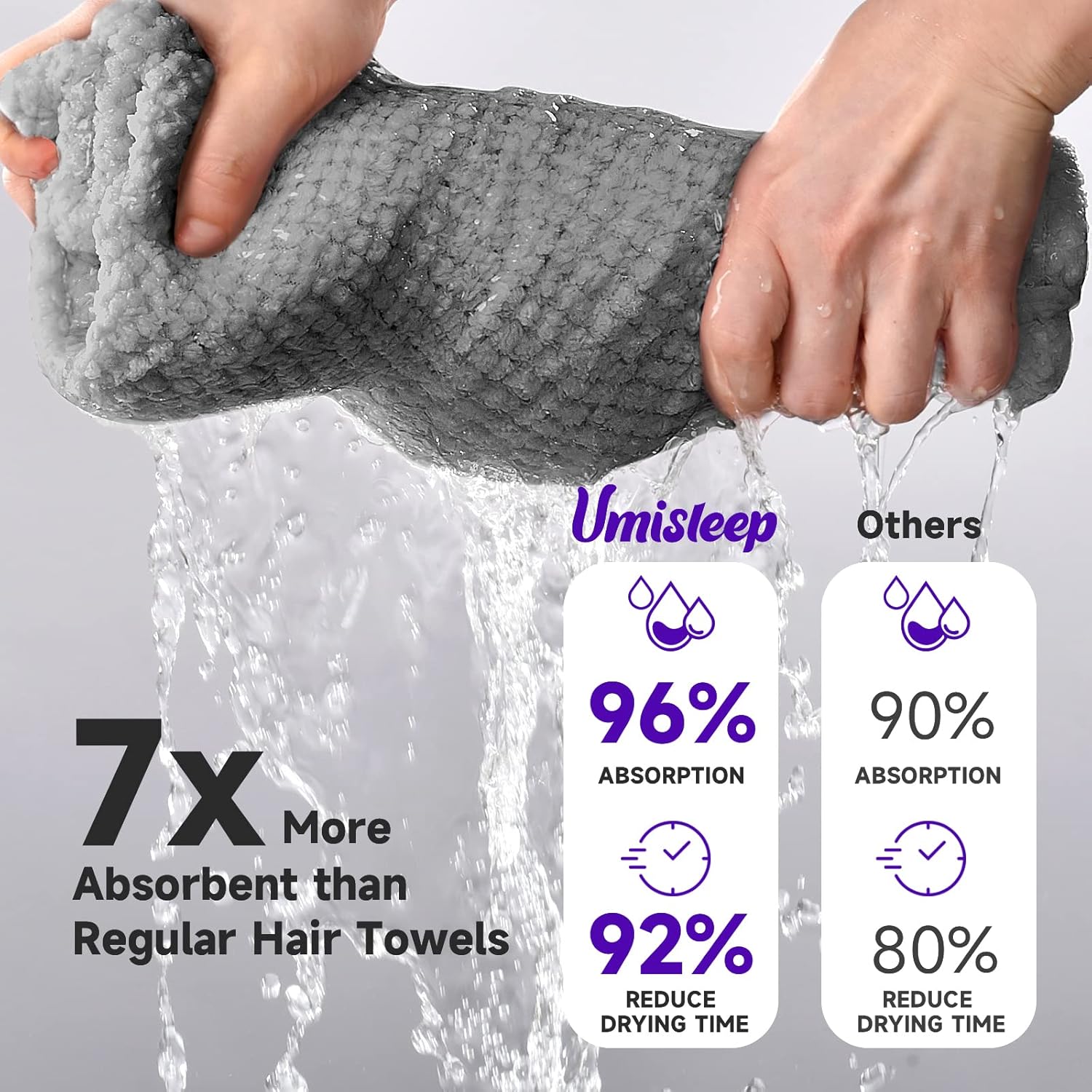 Extra Large Microfiber Hair Towel for Women - Ultra Absorbent, Quick-Dry Hair Wrap for Long, Curly, and Thick Hair with Elastic Band - Grey