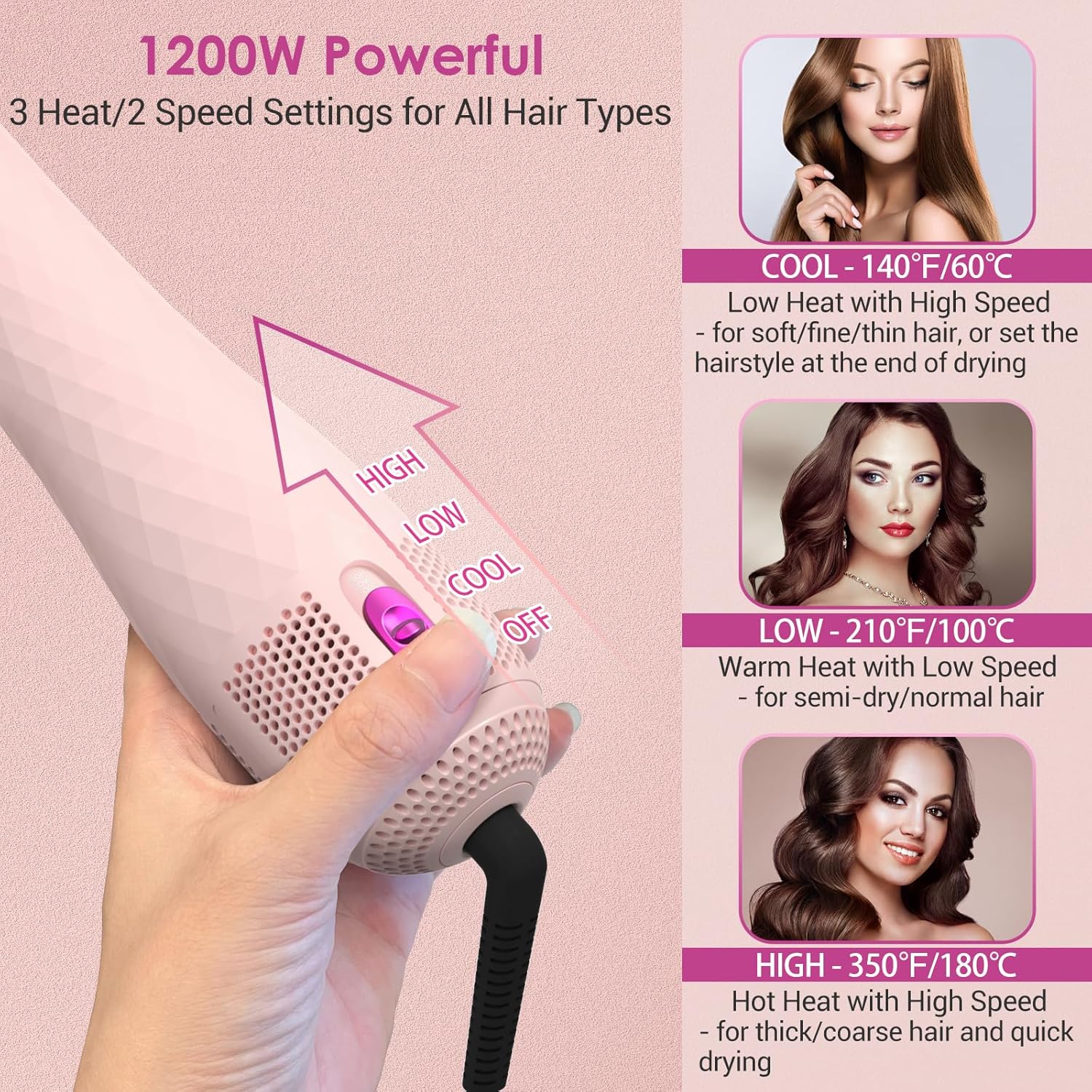 Professional 3-in-1 Hair Dryer Brush - 1200W Ceramic Tourmaline with 3 Heat/2 Speed Settings - One Step Styling Tool (Pink)