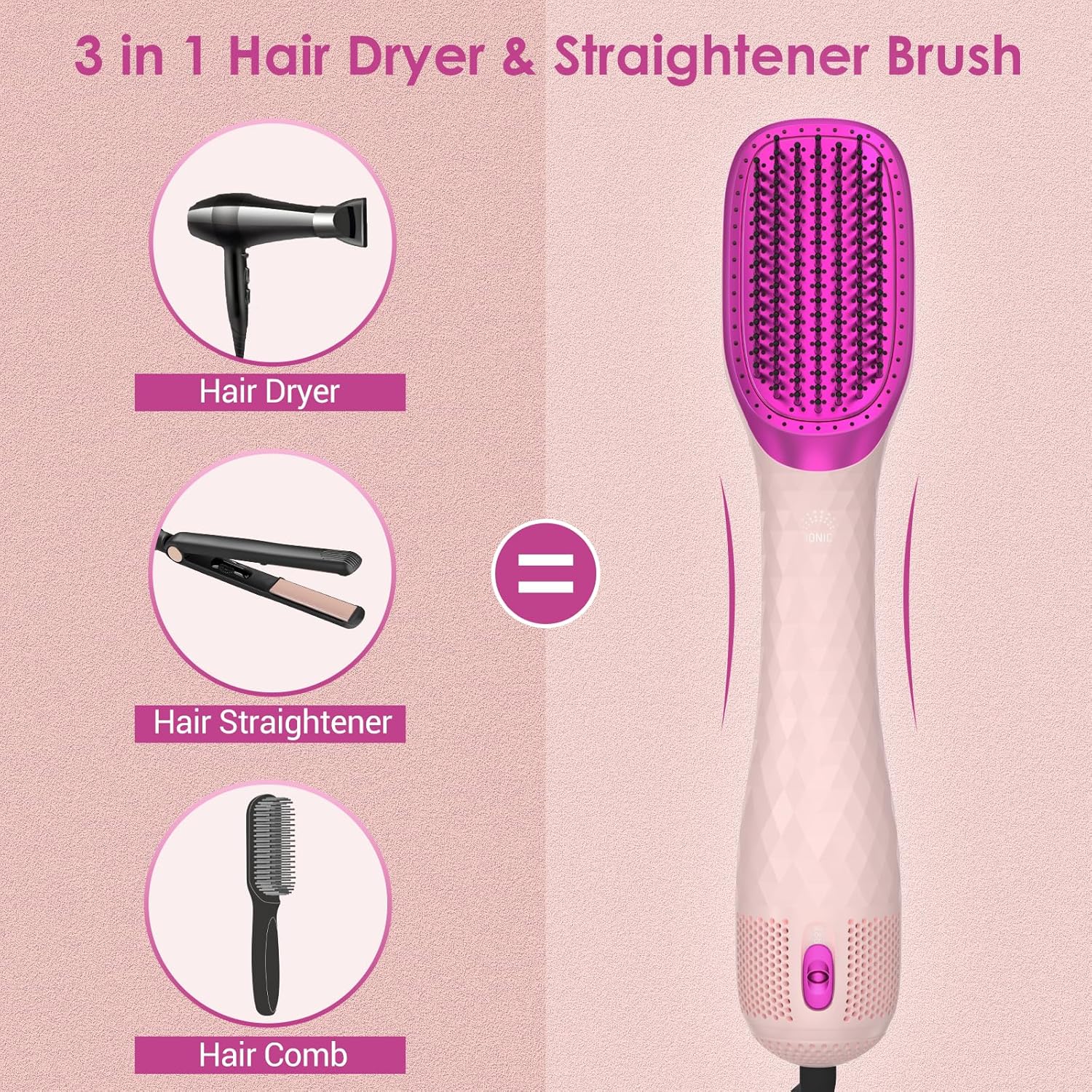 Professional 3-in-1 Hair Dryer Brush - 1200W Ceramic Tourmaline with 3 Heat/2 Speed Settings - One Step Styling Tool (Pink)